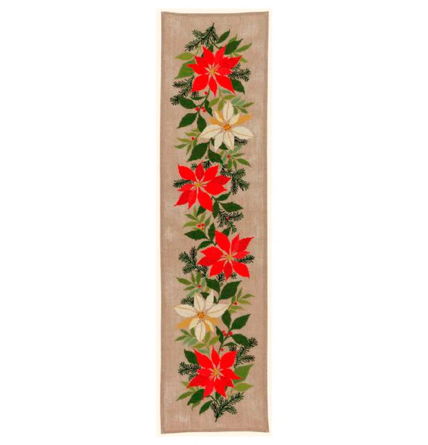 Broderikit Julestjerner